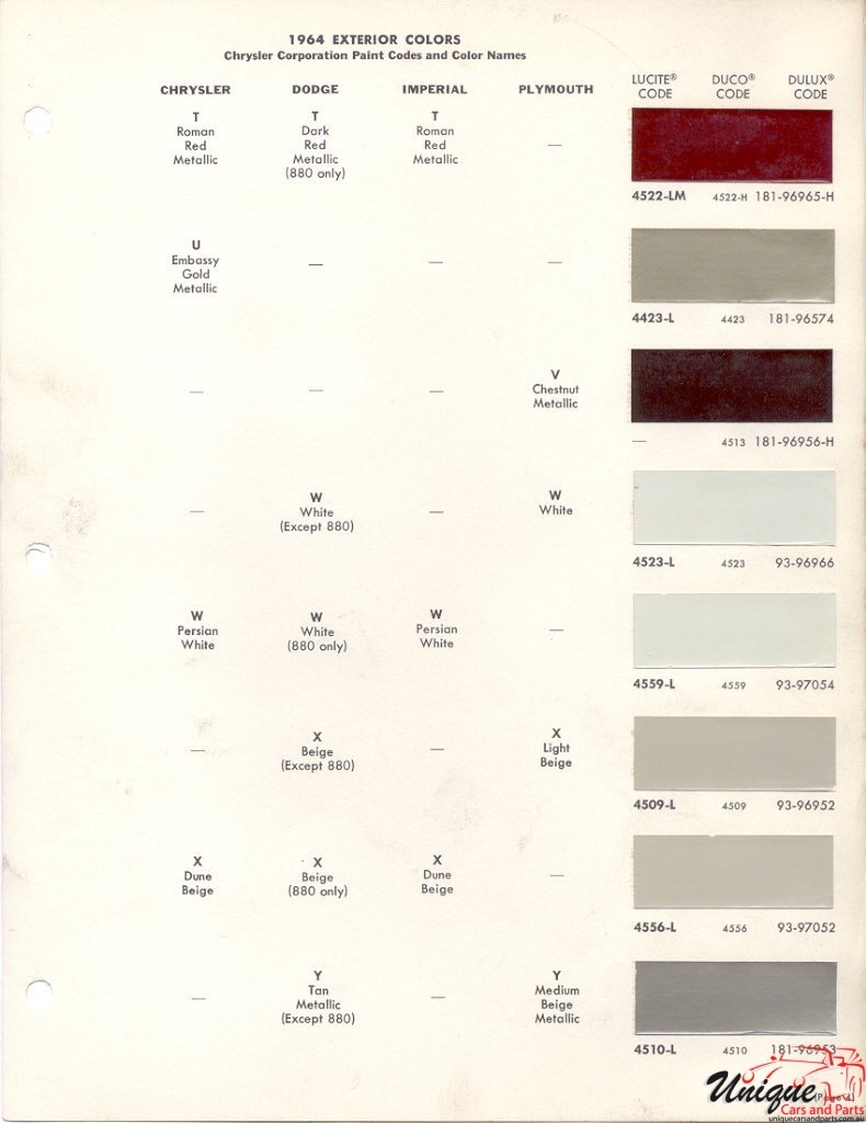 1964 Chrysler Paint Charts DuPont 4